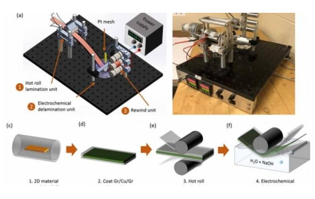 1592208365233742.png 圖片 3.png