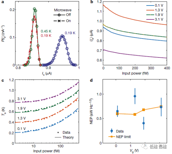 1602322128475879.png 圖片 5.png