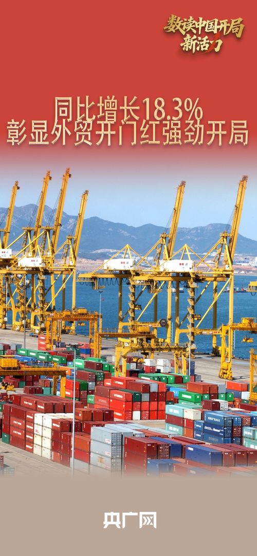 同比增長18.3%，技術進出口亮眼開局彰顯經濟新動能